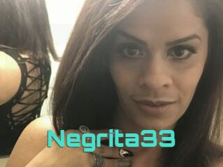 Negrita33 Grizzli Edition